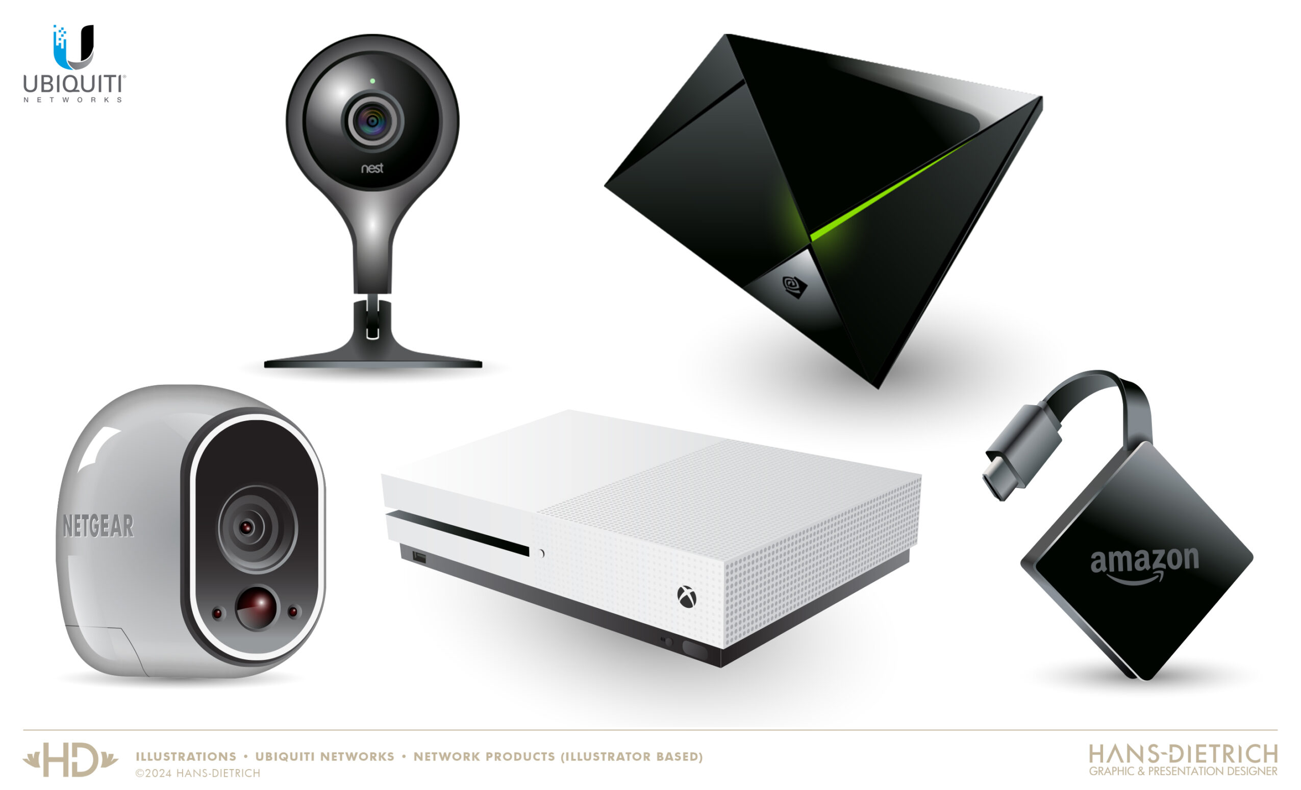 Five electronic devices: a webcam, a gaming console, a speaker, a gaming console, and a power adapter, all on a white background.