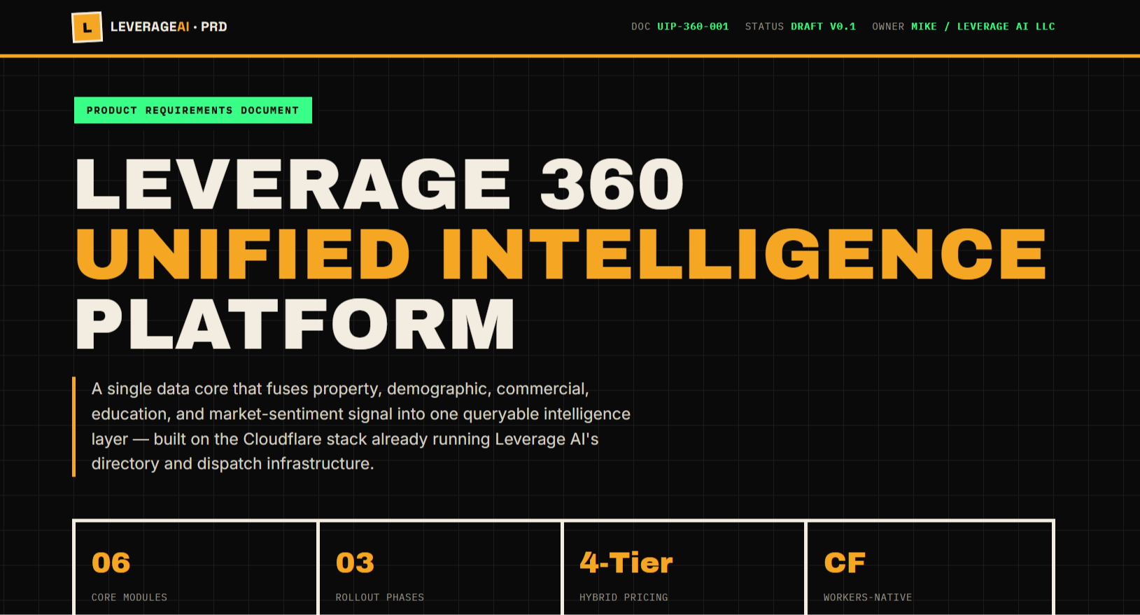 Leverage 360 unified intelligence platform webpage with black background and white, orange, and green text.