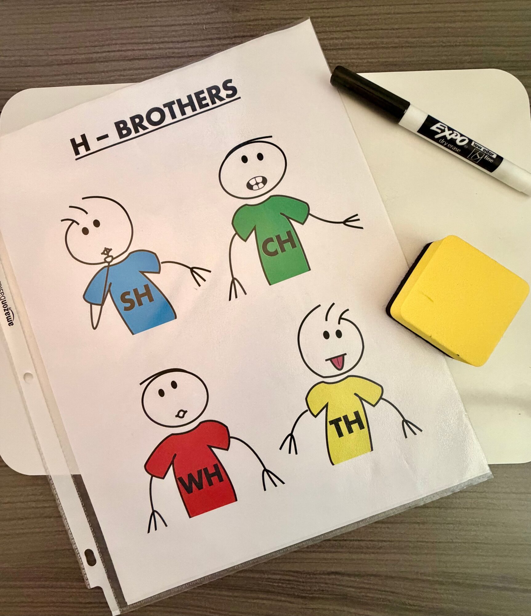 Drawing of four stick figures with different colored shirts labeled SH, CH, WH, and TH, on a sheet of paper.