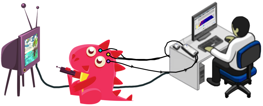 Three pink cartoon monsters watch TV while connected to a person working on a computer, with a line linking them. Word count: 20