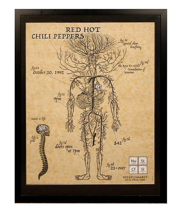 Framed diagram of a human body with roots and branches, labeled with notes and prices, titled 'Red Hot Chili Peppers'.