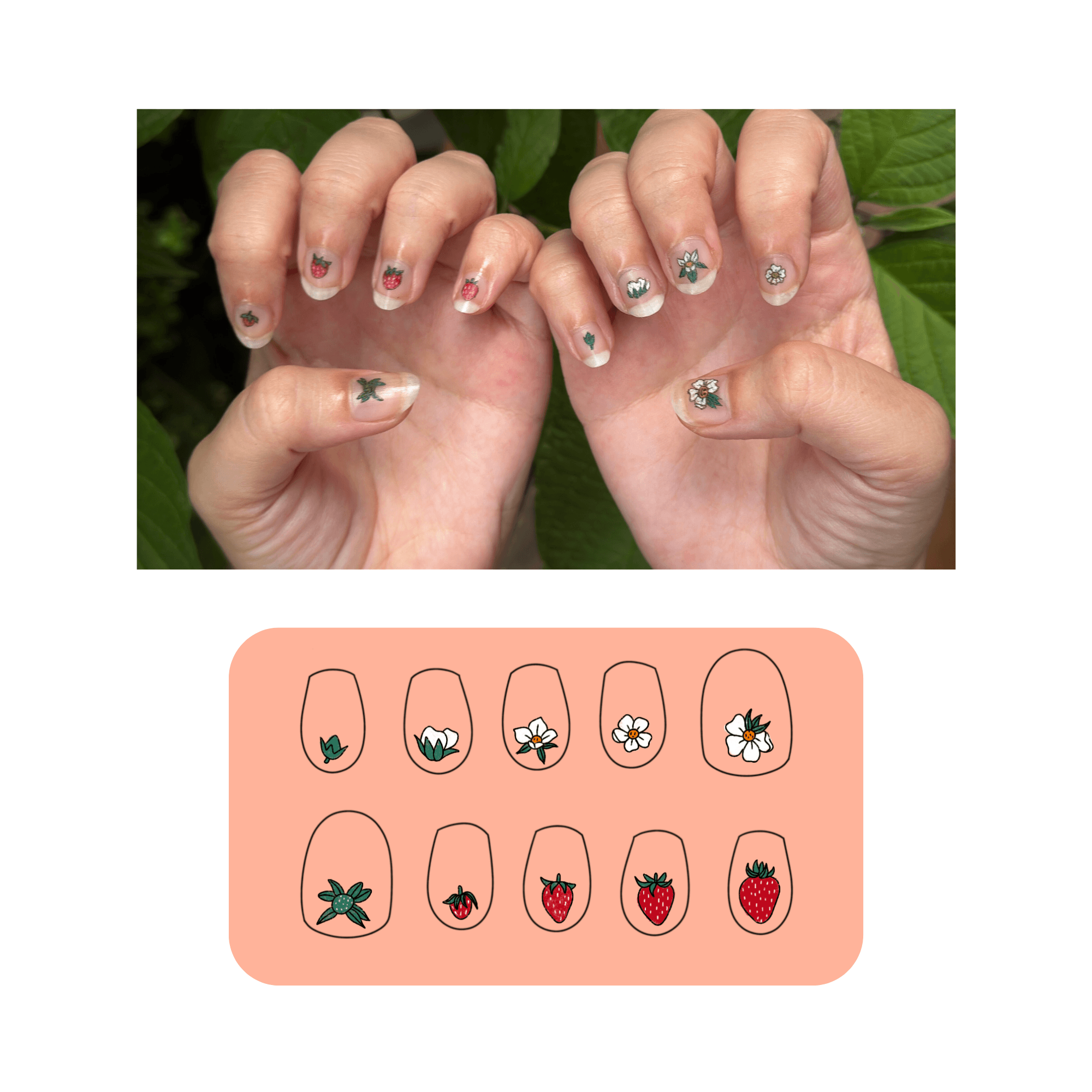 Close-up of hands with decorated nails, and a diagram of nail art designs with flowers and strawberries.